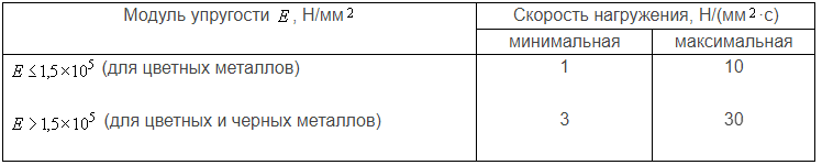 tablica-1b